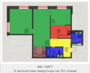 3-комнатная квартира площадью 85.1 кв.м, Авангардная, корп.5 | цена 7 999 400 руб. | www.metrprice.ru