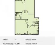 3-комнатная квартира площадью 97.2 кв.м, Ивановская ул., 1 | цена 7 873 200 руб. | www.metrprice.ru