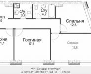 3-комнатная квартира площадью 86 кв.м, Шелепихинская набережная, влд 34, корп.5 | цена 22 990 276 руб. | www.metrprice.ru