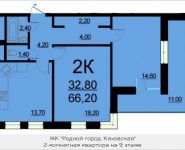 2-комнатная квартира площадью 66.2 кв.м, Внутренний проезд, 8, корп.2 | цена 13 670 300 руб. | www.metrprice.ru