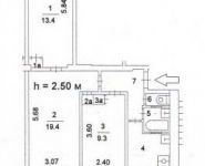 3-комнатная квартира площадью 58 кв.м, Рязанский просп., 60 | цена 6 900 000 руб. | www.metrprice.ru