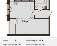 1-комнатная квартира площадью 34.7 кв.м, Ивановская ул., 1 | цена 3 123 000 руб. | www.metrprice.ru