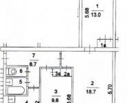 3-комнатная квартира площадью 59 кв.м, Планетная улица, 18 | цена 9 700 000 руб. | www.metrprice.ru