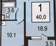 1-комнатная квартира площадью 39 кв.м, Изумрудный кв-л, 11 | цена 3 900 000 руб. | www.metrprice.ru