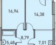 2-комнатная квартира площадью 54.3 кв.м в ЖК "Эталон-Сити", Старокрымская ул., 13С1 | цена 5 434 000 руб. | www.metrprice.ru