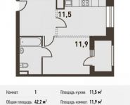1-комнатная квартира площадью 42.2 кв.м, Головинское ш., 5 | цена 8 651 000 руб. | www.metrprice.ru