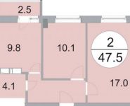 2-комнатная квартира площадью 47.5 кв.м, Им. Орлова ул., 6 | цена 2 897 000 руб. | www.metrprice.ru