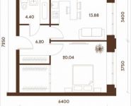 2-комнатная квартира площадью 44 кв.м, Донецкая ул., 30С1 | цена 6 182 226 руб. | www.metrprice.ru