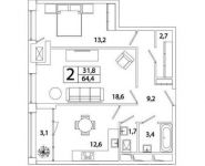 2-комнатная квартира площадью 64.4 кв.м, Рязанский пр-кт, 2 | цена 9 681 960 руб. | www.metrprice.ru