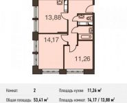 2-комнатная квартира площадью 53.4 кв.м в Микрорайон "Домашний", Донецкая улица, 30с29 | цена 7 012 680 руб. | www.metrprice.ru