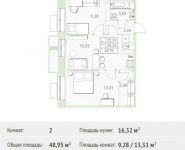 2-комнатная квартира площадью 48.95 кв.м,  | цена 4 111 800 руб. | www.metrprice.ru