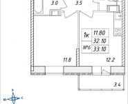 1-комнатная квартира площадью 33.1 кв.м, Дружбы, 44 | цена 3 260 350 руб. | www.metrprice.ru