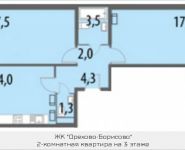 2-комнатная квартира площадью 59.9 кв.м, Генерала Белова, вл 28 | цена 8 685 500 руб. | www.metrprice.ru