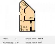 1-комнатная квартира площадью 33 кв.м, Северное шоссе, к9 | цена 1 831 500 руб. | www.metrprice.ru