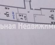 2-комнатная квартира площадью 57 кв.м, Красной Армии пр-т, 251А | цена 3 800 000 руб. | www.metrprice.ru