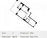 2-комнатная квартира площадью 48.7 кв.м, Софийская ул. | цена 4 542 931 руб. | www.metrprice.ru