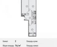 2-комнатная квартира площадью 74.6 кв.м, Ленинградский просп., 31 | цена 13 448 217 руб. | www.metrprice.ru