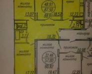 3-комнатная квартира площадью 89 кв.м, Набережная ул., 21 | цена 6 900 000 руб. | www.metrprice.ru