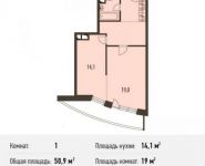 1-комнатная квартира площадью 54.7 кв.м, улица Некрасова, 18 | цена 5 032 400 руб. | www.metrprice.ru