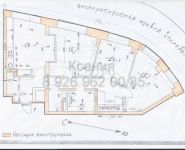 3-комнатная квартира площадью 167 кв.м в ЖК "Дирижабль", Профсоюзная ул., 64К1 | цена 33 467 000 руб. | www.metrprice.ru