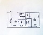 3-комнатная квартира площадью 68 кв.м, Кронштадтский бульвар, 57 | цена 6 500 000 руб. | www.metrprice.ru