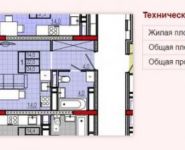 1-комнатная квартира площадью 24 кв.м,  | цена 2 650 000 руб. | www.metrprice.ru