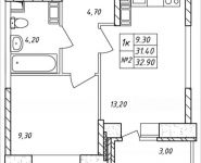 1-комнатная квартира площадью 32.9 кв.м, Дружбы, 48 | цена 3 339 350 руб. | www.metrprice.ru