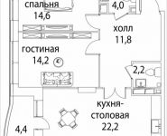 3-комнатная квартира площадью 72 кв.м, Юго-Восточный административный округ, район Лефортово, жилой квартал Символ, к4 | цена 13 468 713 руб. | www.metrprice.ru