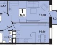 1-комнатная квартира площадью 42.9 кв.м, Красноказарменная ул., 14АС1 | цена 6 241 000 руб. | www.metrprice.ru