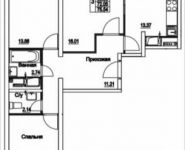 3-комнатная квартира площадью 75 кв.м, 2-я Муравская улица, 7с1 | цена 8 060 180 руб. | www.metrprice.ru