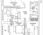 3-комнатная квартира площадью 73 кв.м, Проектируемый 1087 пр. | цена 17 182 500 руб. | www.metrprice.ru