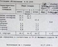 2-комнатная квартира площадью 58 кв.м, Героев-Панфиловцев ул., 17К2 | цена 11 200 000 руб. | www.metrprice.ru