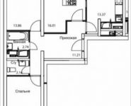 3-комнатная квартира площадью 75 кв.м, Муравская 2-я ул. | цена 7 831 138 руб. | www.metrprice.ru