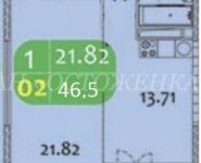 1-комнатная квартира площадью 46 кв.м, Большая Грузинская улица, 69 | цена 4 450 000 руб. | www.metrprice.ru