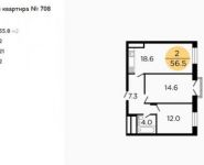 2-комнатная квартира площадью 55.8 кв.м, Ленинградское ш, 58/14 | цена 9 480 839 руб. | www.metrprice.ru