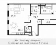 3-комнатная квартира площадью 143 кв.м, Садовническая наб. | цена 63 660 640 руб. | www.metrprice.ru