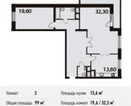 2-комнатная квартира площадью 99 кв.м, 1-й Нагатинский проезд, 11к1 | цена 19 844 956 руб. | www.metrprice.ru