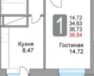 1-комнатная квартира площадью 38.8 кв.м, улица Дмитриева, 28 | цена 3 200 000 руб. | www.metrprice.ru