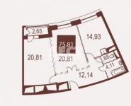 2-комнатная квартира площадью 75.8 кв.м, улица Липовый Парк, 6 | цена 15 726 248 руб. | www.metrprice.ru