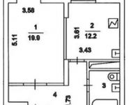 1-комнатная квартира площадью 47 кв.м, Погонный пр., 3 | цена 12 853 090 руб. | www.metrprice.ru