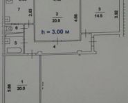 3-комнатная квартира площадью 80.1 кв.м, Кожуховский 1-й пр., 11 | цена 13 800 000 руб. | www.metrprice.ru
