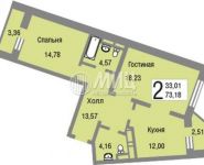 2-комнатная квартира площадью 73.2 кв.м, Зеленые Аллеи бул. | цена 5 900 000 руб. | www.metrprice.ru