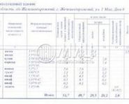 2-комнатная квартира площадью 51.7 кв.м, 1 Мая ул., 8 | цена 3 250 000 руб. | www.metrprice.ru