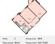 2-комнатная квартира площадью 53.6 кв.м, Рождественская ул., 29 | цена 6 325 000 руб. | www.metrprice.ru