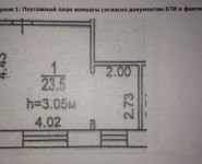 3-комнатная квартира площадью 70 кв.м, Баулинская улица, 6 | цена 3 900 000 руб. | www.metrprice.ru