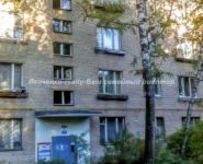 1-комнатная квартира площадью 24 кв.м, Севанская улица, 56к2 | цена 3 400 000 руб. | www.metrprice.ru