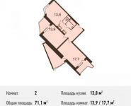 2-комнатная квартира площадью 71.1 кв.м в ЖК "Центр-2", Автозаводская ул., 105 | цена 4 337 100 руб. | www.metrprice.ru