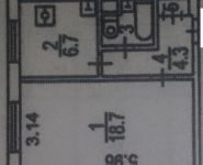 1-комнатная квартира площадью 33 кв.м, Снайперская ул., 15 | цена 4 950 000 руб. | www.metrprice.ru