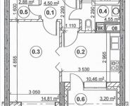 1-комнатная квартира площадью 38.8 кв.м, проспект Буденного, вл51 | цена 7 397 289 руб. | www.metrprice.ru