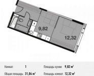 1-комнатная квартира площадью 31 кв.м, улица Энергетиков, 6 | цена 7 943 201 руб. | www.metrprice.ru